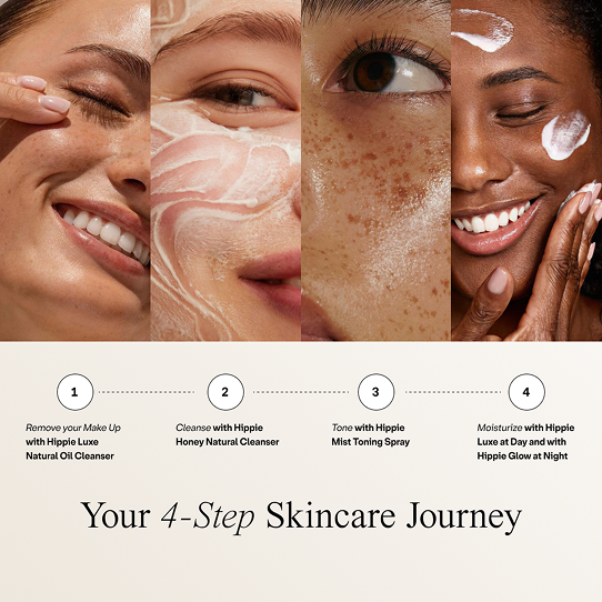 The Complete Ritual Natural skincare Bundle